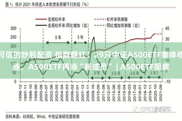 可信的炒股配资 指数翻红！29只中证A500ETF集体收涨，A500ETF再添“新成员” | A500ETF观察