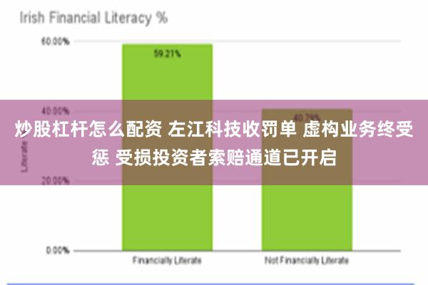 炒股杠杆怎么配资 左江科技收罚单 虚构业务终受惩 受损投资者索赔通道已开启