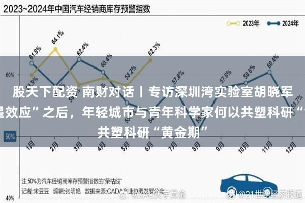 股天下配资 南财对话丨专访深圳湾实验室胡晓军：“明星效应”之后，年轻城市与青年科学家何以共塑科研“黄金期”