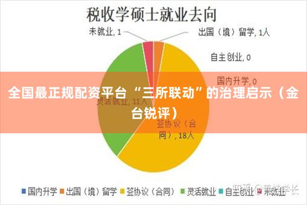 全国最正规配资平台 “三所联动”的治理启示（金台锐评）